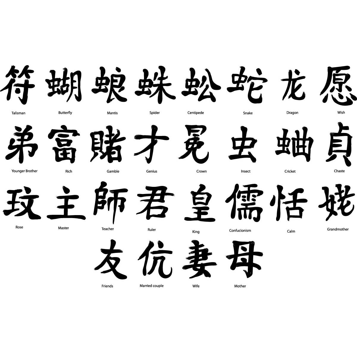 Chinese Alphabet Printables