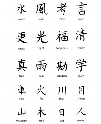 Japanese kanji calligraphic decorative free elements set vector