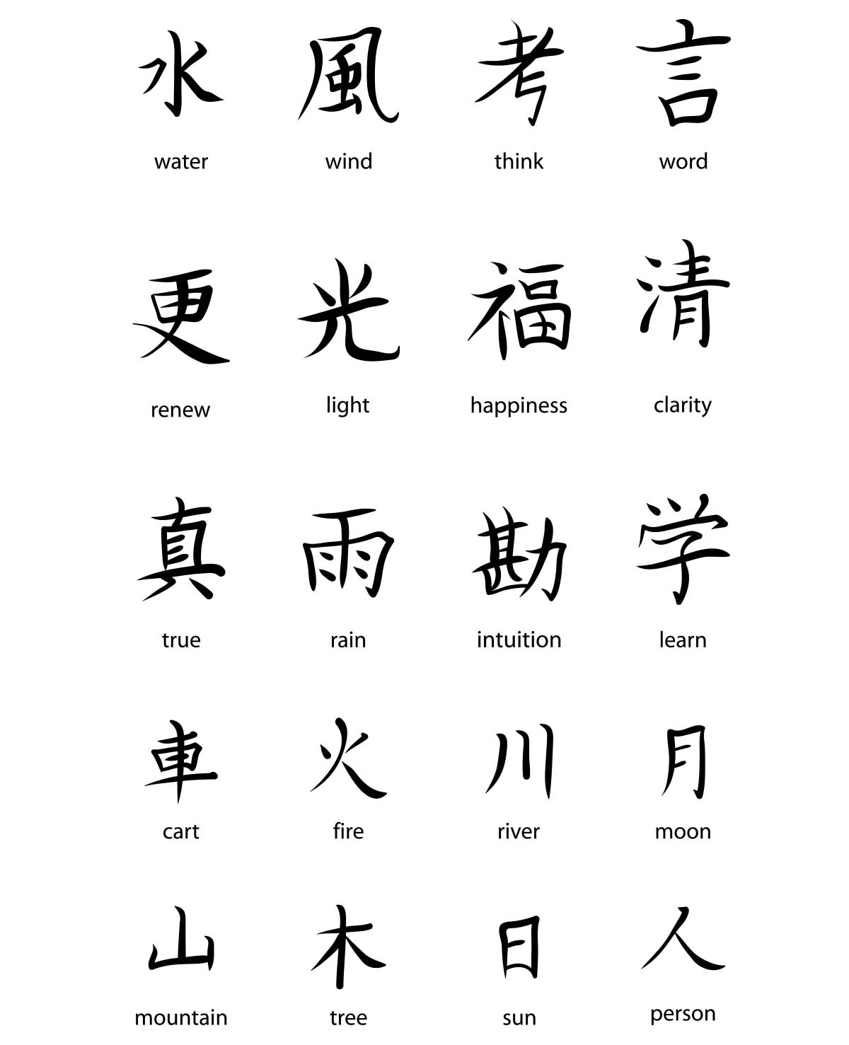 Japanese kanji symbols vector | Free download