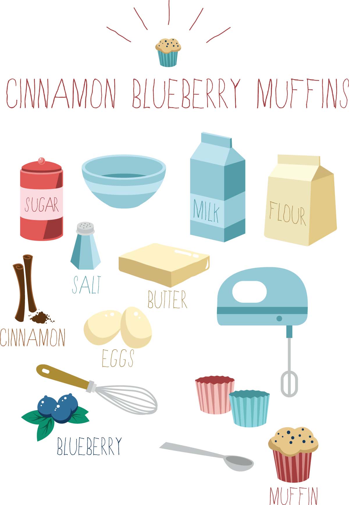 Blueberry muffin recipe modern vector