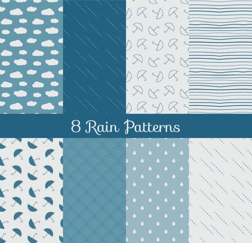 raindrop pattern fashion forward