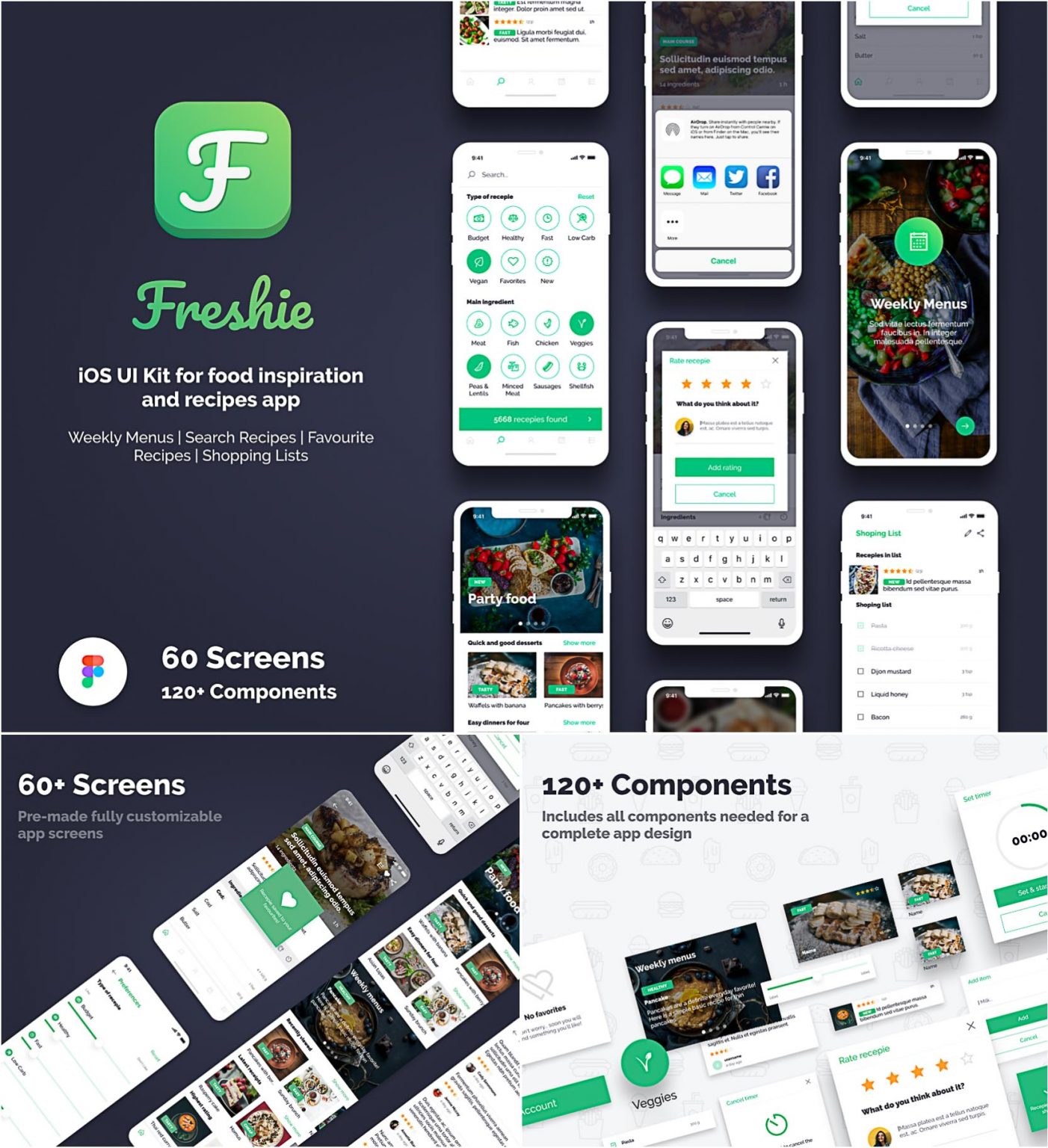 android ui kit figma free